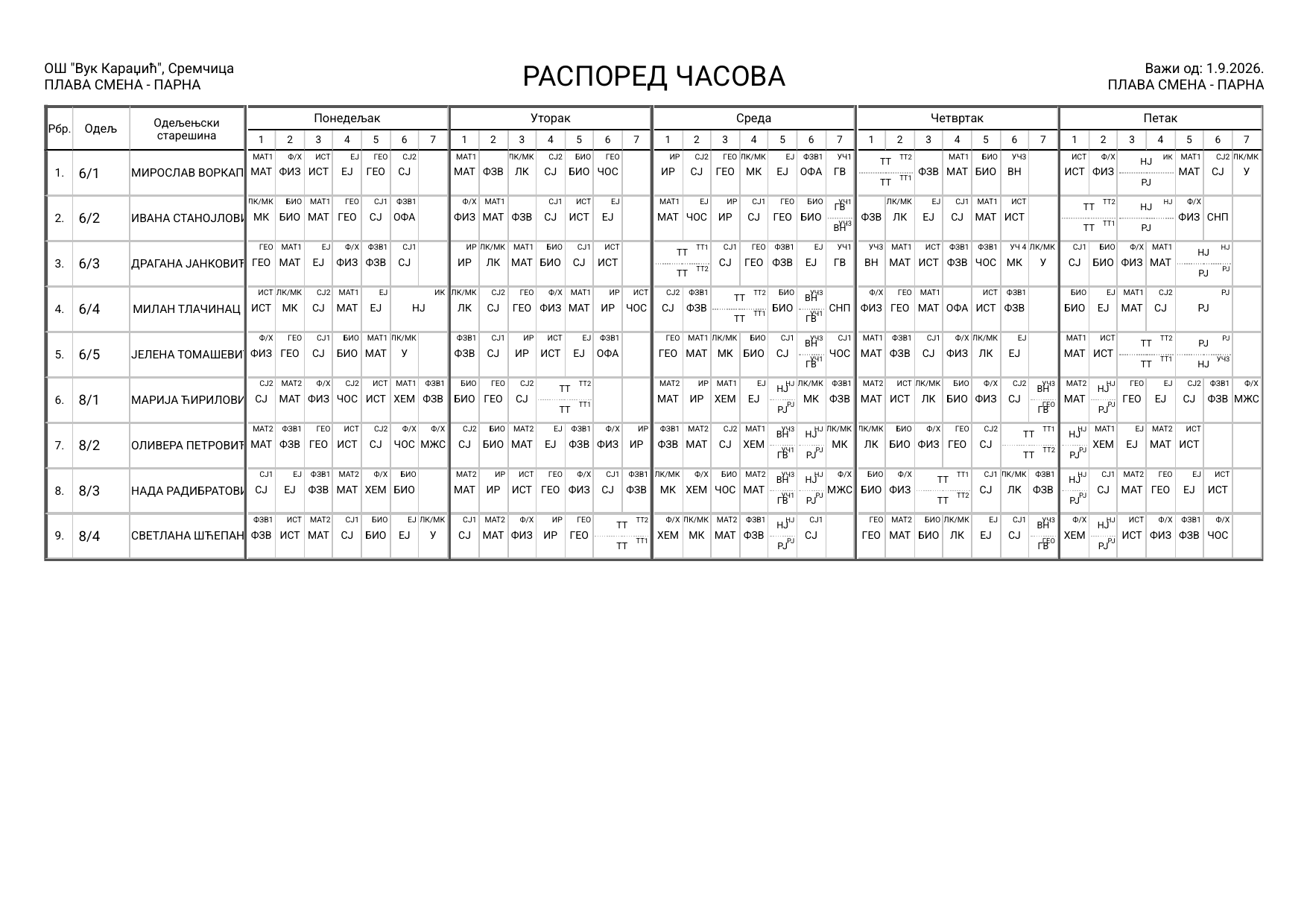 Распоред часова, плава смена (парна), V–VIII разред